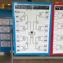 2月1日　ナガセケンコ－旗　卒団　決勝トーナメント