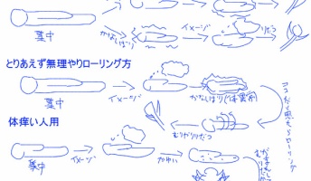 金縛りを「夢」扱いしてくるやついるよな。かわいそうに、本当の金縛りにあったことがないんだな