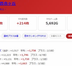 2026.10/5　ジアス新百合ヶ丘　旧イベ