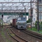 Rail Scope