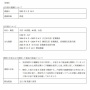 三菱UFJ銀行から10億円超盗んだ銀行員の手口が判明　→　あまりにパワープレイすぎてネット騒然！「ルパンかよ」ｗｗｗｗ