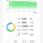 城東ドンキーズ No.22      【JD No.22】