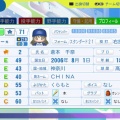 倉本　千奈　パワプロ2024-2025版