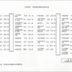 ここは ”日本”　xiexie 足柄SA の 夜間管理人 やってま～す の記録