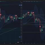 GBPAUD 硼Ȥǥȥ꡼٤β