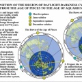 地球、月、太陽、そして宇宙に関する極めて可能性が高い現実