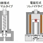 EZ-Japan BLOG since 2017　真・MFC千夜一夜物語