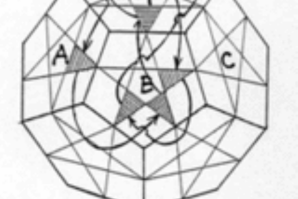 米谷の 知恵の館 Blog校 正12面体 Megaminx の解法