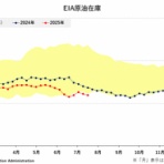  菊川弘之の月月火水木金金