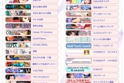 【ネットの思い出】個人サイトでしか得られなかった楽しさってあったと思う