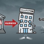【速報】ジャングリア沖縄さん銀行からの融資を拒否されもはや虫の息