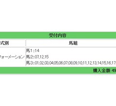 菊花賞は456.9倍的中で50万2590円の払い戻しとなりました：競馬