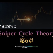 Sniper Cycle Theory 第6章｜未来を予測しない。それがSniper Cycle Theoryの考え方