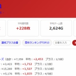 『2026.7/3　ジュラク柏』の画像