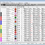 中央地方全競馬場スピード指数投票ソフト　ＲＨ　ＳＰＥＥＤＥＲブログ