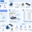 Windows 11 日本語でApple Magic Keyboard ENを使う