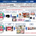 令和８年６月より「３次元プリント有床義歯」のご依頼を承ります。