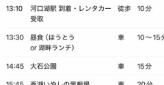ChatGPTで旅行プラン作成！主婦でも簡単にできる使い方とプロンプト公開