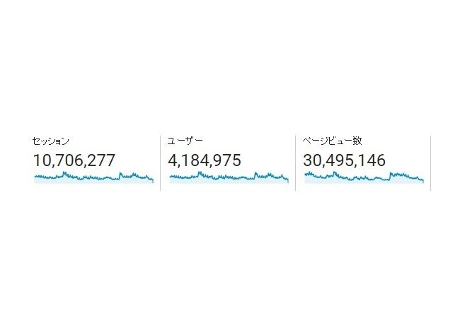 明けましておめでとうございます。2017年もよろしくお願いします。