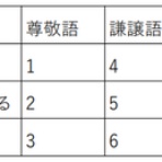 アルザスのこちら側