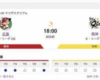 【虎実況】[7月9日] 阪神 vs カープ 14回戦（マツダ）18:00～
