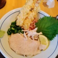 こころがけ大事