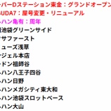 『8/1の注目』の画像