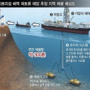 日本、5700m海底のレアアース泥の採掘に成功…中国の経済報復解決策に期待＝韓国の反応