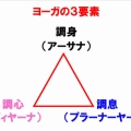 体感に間違いなし！ キリヨガ®効果について♡