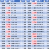 『7/9　MGM芝山　』の画像