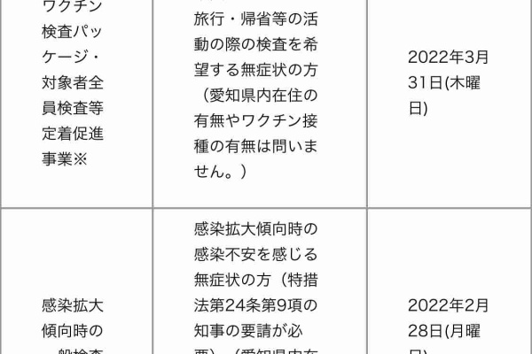 無職 40代おじさんwebデザイナーの挑戦をあきらめた現実 ギャンブルで生活したい