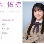 乃木坂46まとめ亭