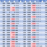 『1/10　アイランド秋葉原　』の画像