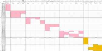 【ホロ運動会】翻訳組のスケジュールがガチだと話題に『仕事かな?』