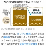 げんさんのすっきりスキー