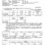 官報ブログ