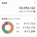 #694 2月の勤務終わり NISA増えた