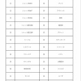 【2026/07/11】U-12 大津カップ 1日目予選