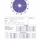 2026/4/12（日）コラム：【それすらも最善最良思考❣️🫧　】