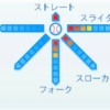 変化球を10ポイント割り振れ←これの最適解