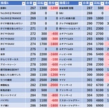 『1/30　ジャラン武里』の画像