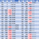5/21　大山オーシャン　