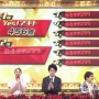 【動画】『R1グランプリ』でヤラセ疑惑！採点結果でとんでもない不正画像が放送されしまう・・・