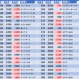 『1/17　エスパス稲毛駅前　SS昇くん・ビッグボム』の画像