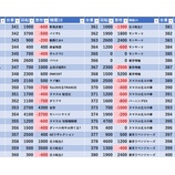 『2/15 コンサートホール志村』の画像