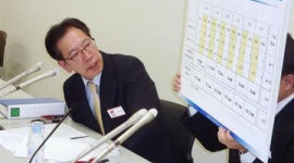 「すき家」のゼンショー、通期赤字が6倍の75億円に拡大…ワンオペ解消で収支悪化
