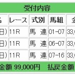 爆発力のある馬券予想：競馬