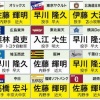 【スポニチ】12球団ドラフト1位＆外れ1位予想
