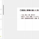 仕事の進め方は準備がいちばん大切