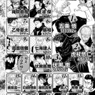 超・マンガ速報